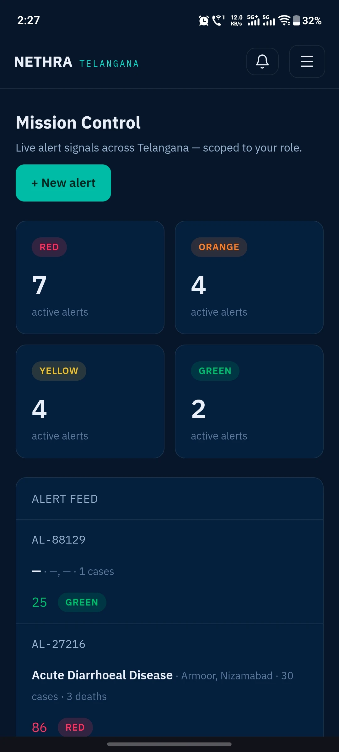 NETHRA — live app screen